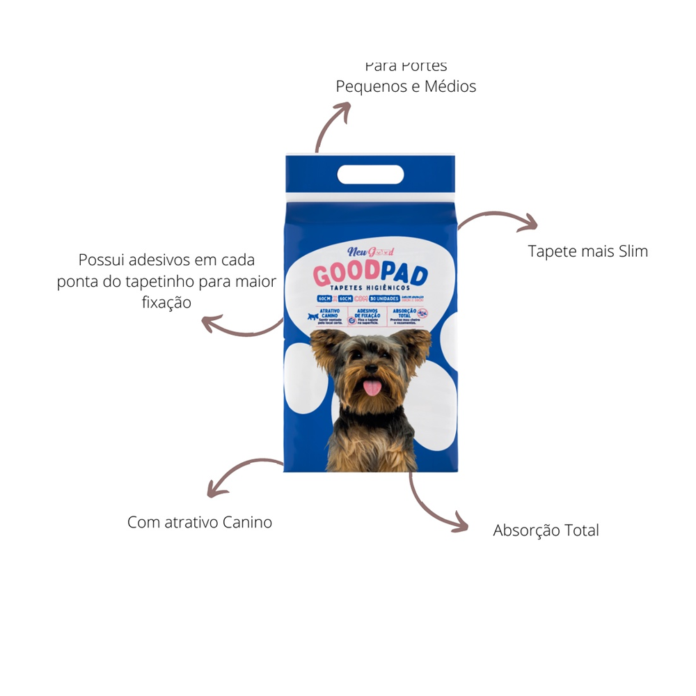 Tapete Higiênico